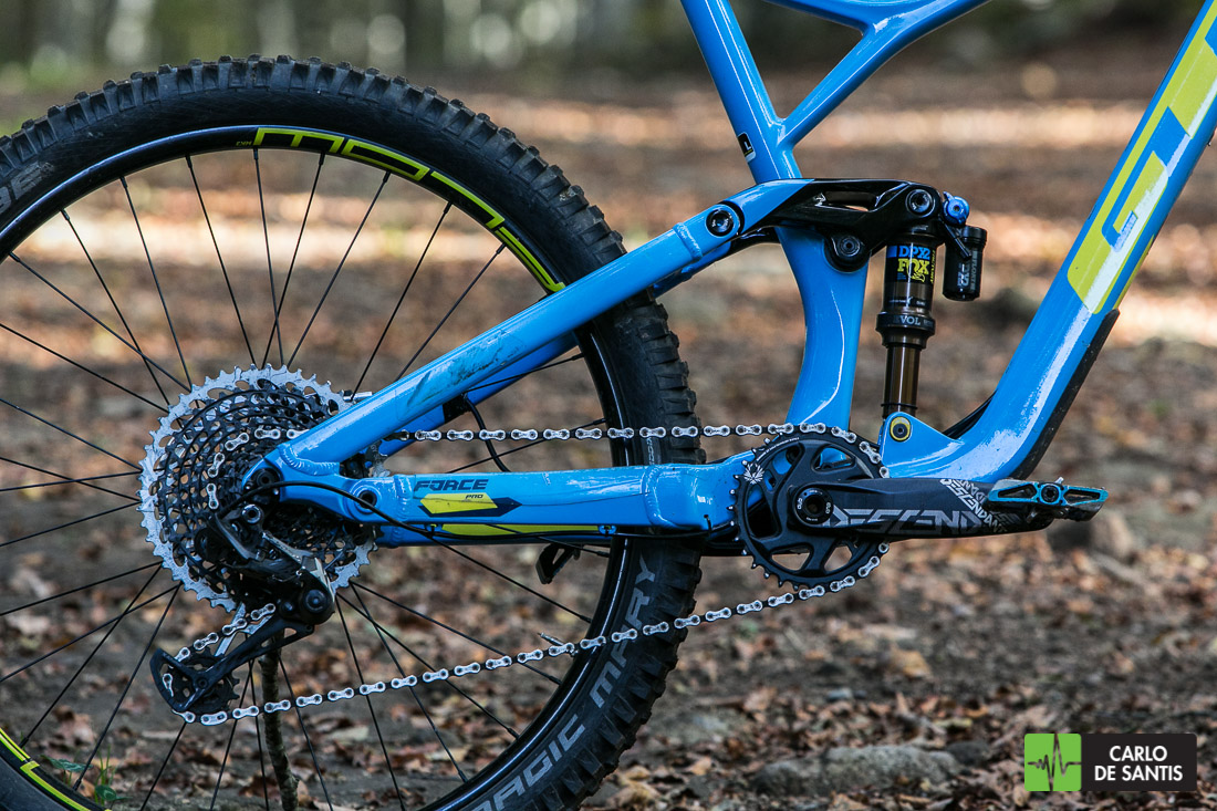 GT FORCE PRO 2019