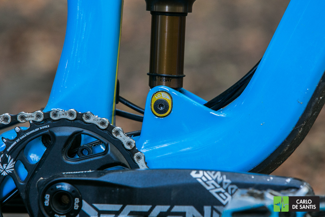 GT FORCE PRO 2019