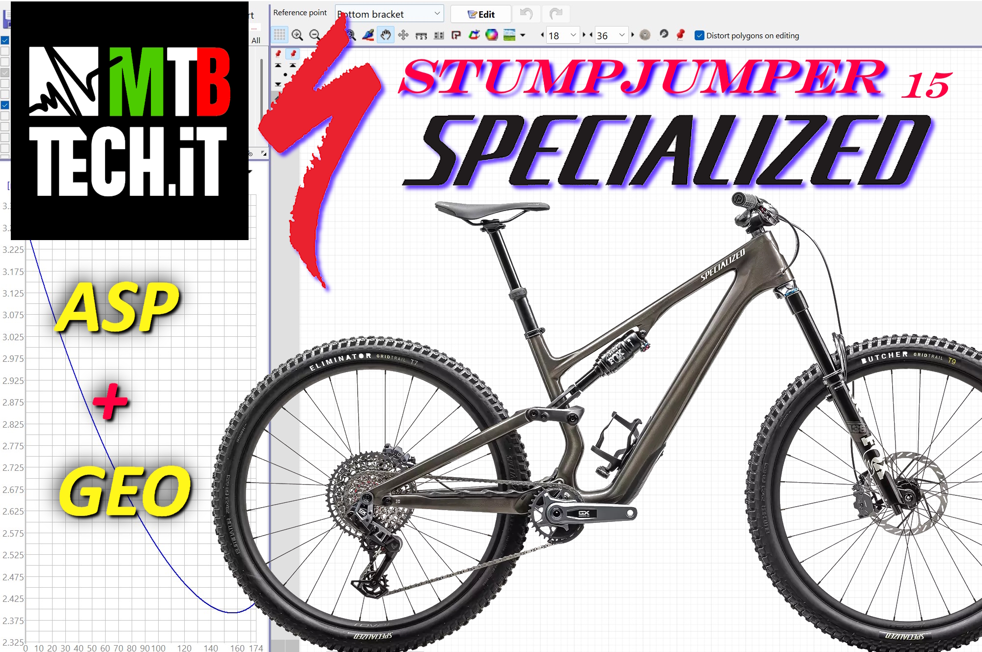 ASP+GEO : Specialized Stumpjumper 15