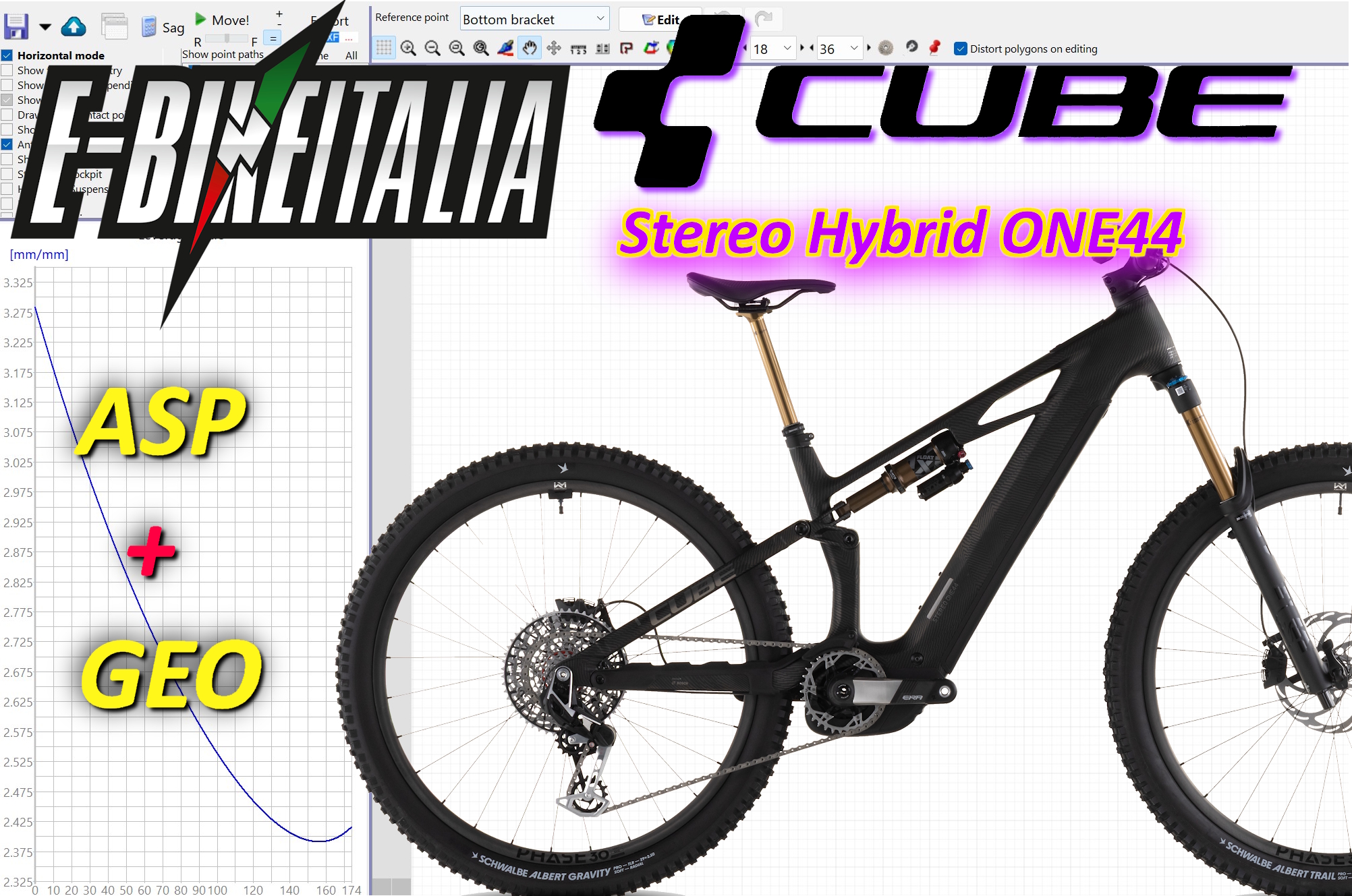 ASP+ GEO: Cube Stereo Hybrid One44