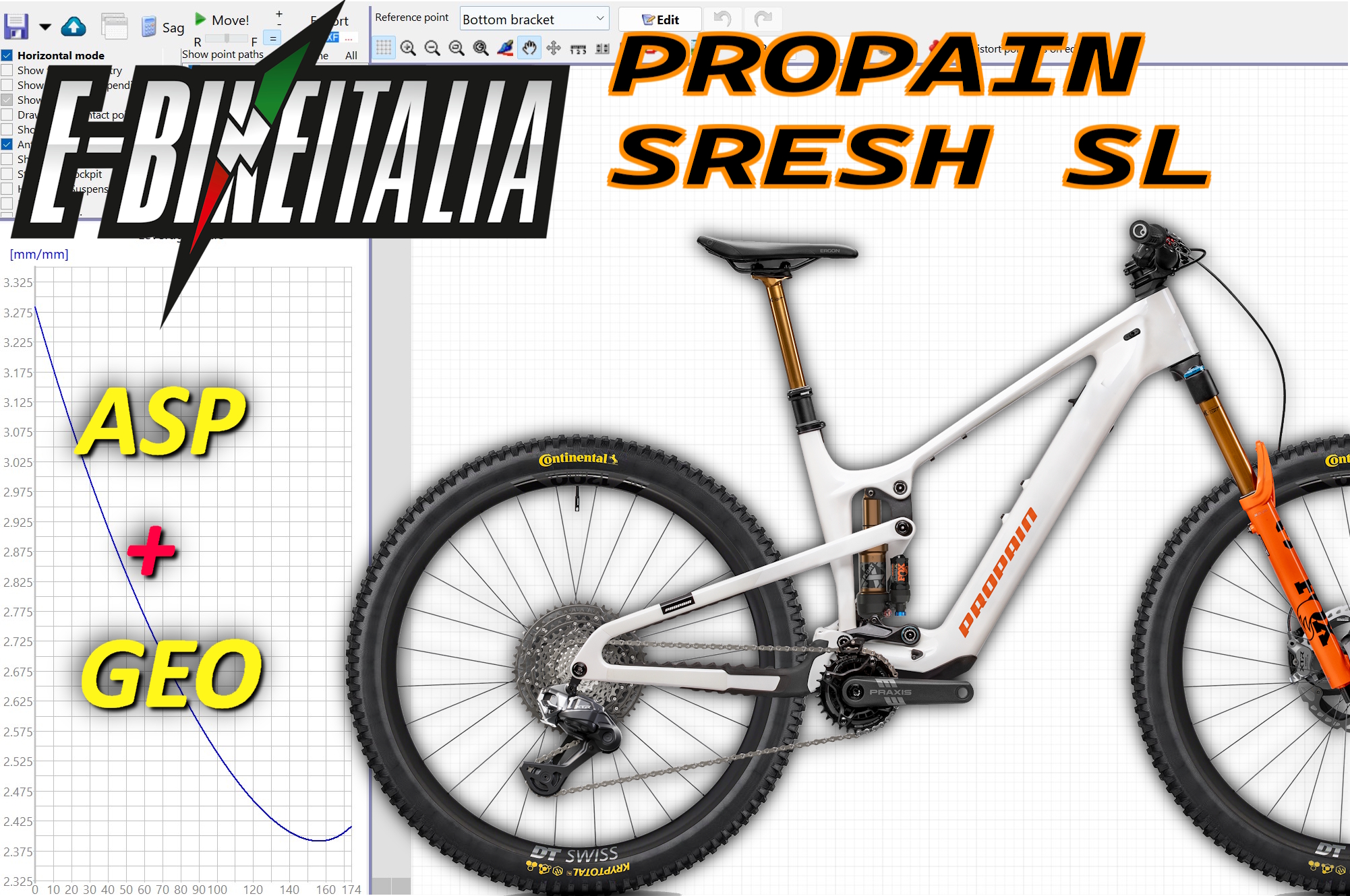ASP+GEO : Propain Sresh SL