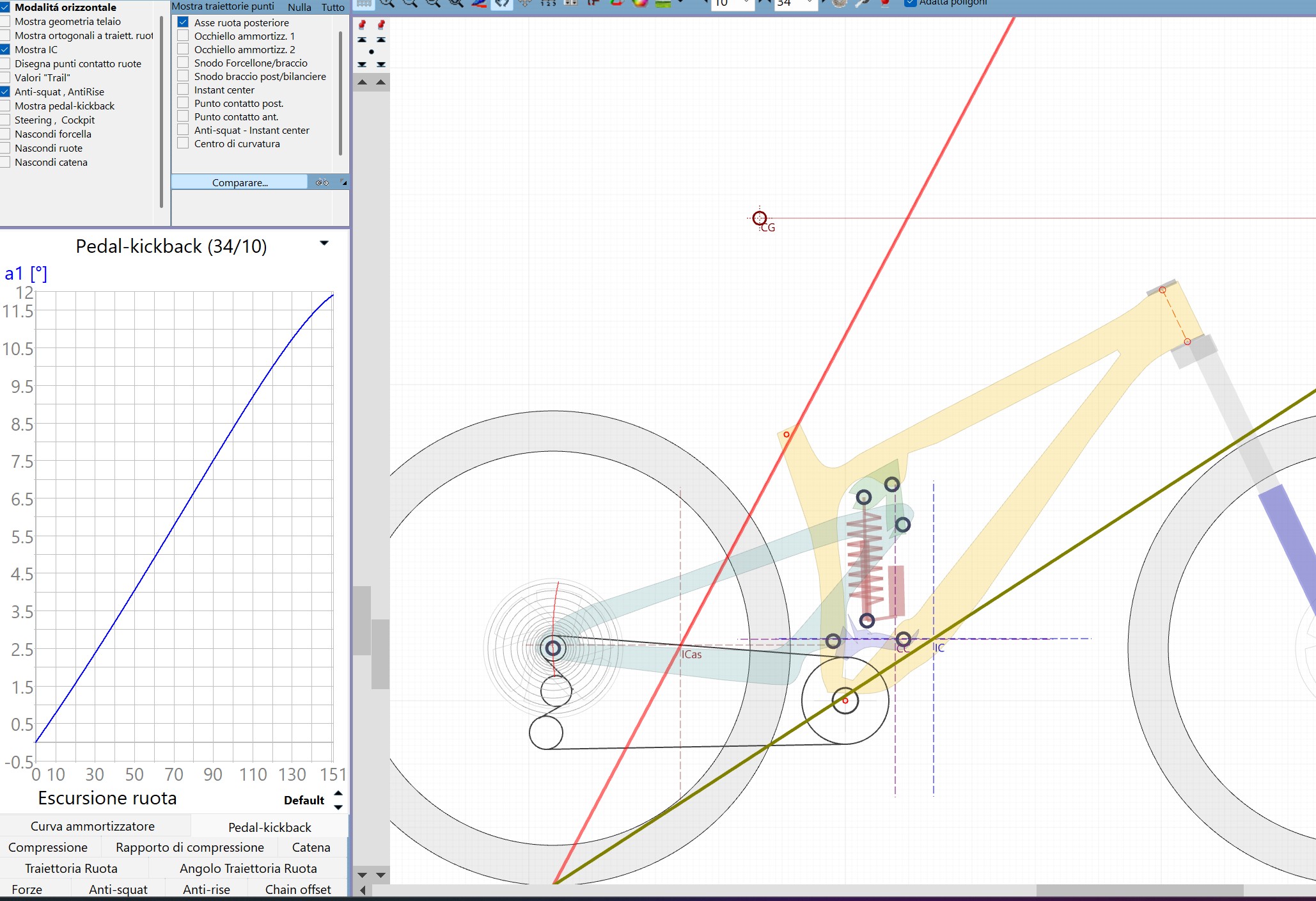 ASP+GEO : Propain Sresh SL