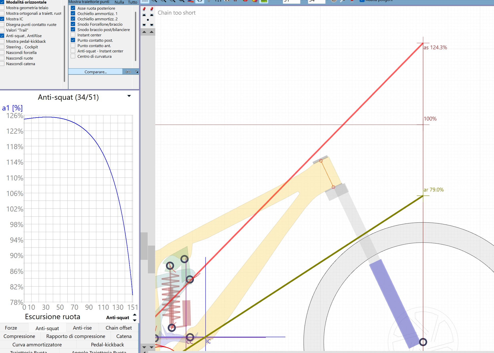 ASP+GEO : Propain Sresh SL