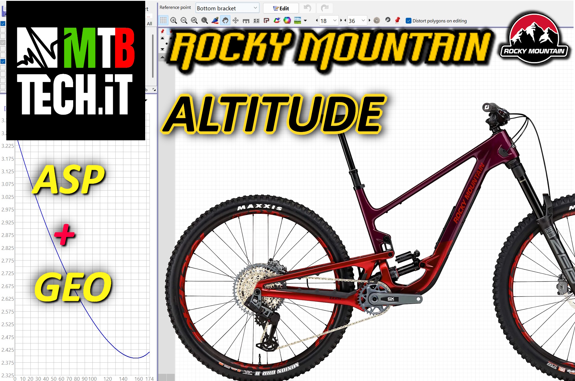 ASP+ GEO : Rocky Mountain ALTITUDE