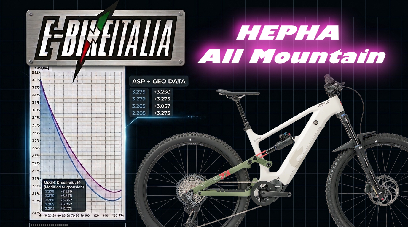 ASP+ GEO : HEPHA All Mountain