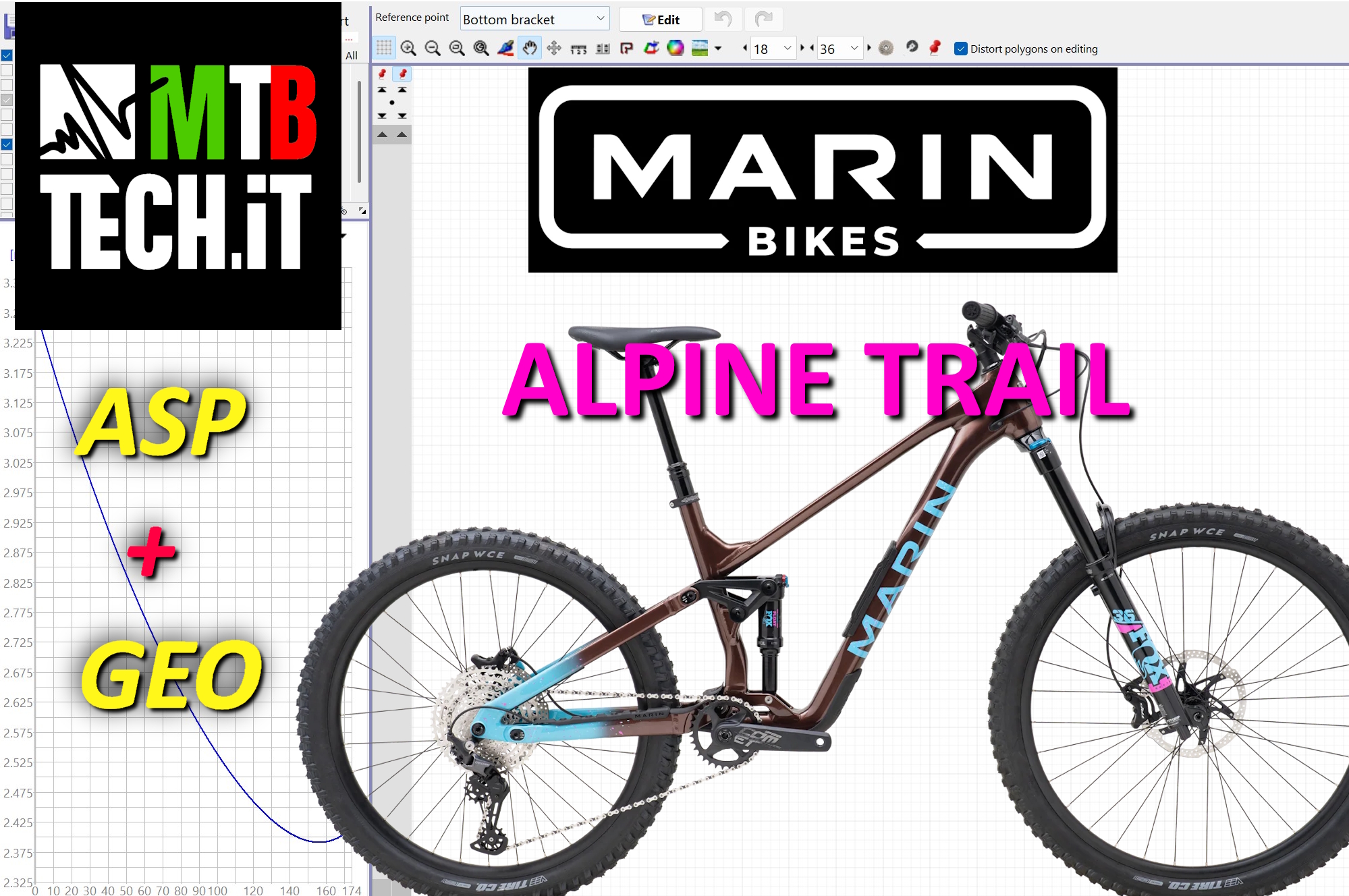 APS+ Geo : Marin Alpine Trail