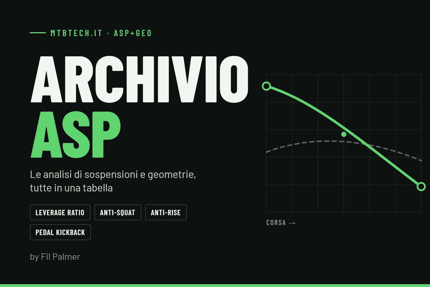 ARCHIVIO ASP