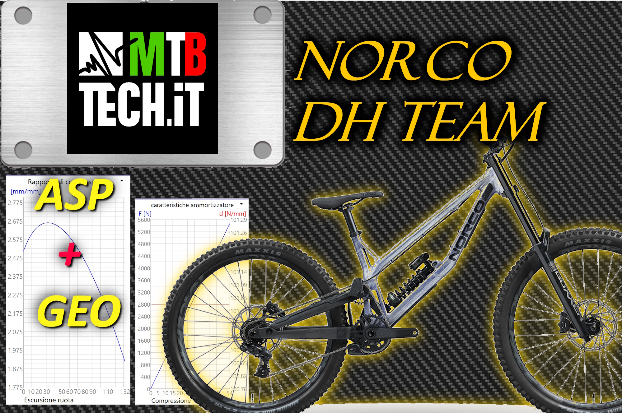 ASP+ Geo: Norco DH Team