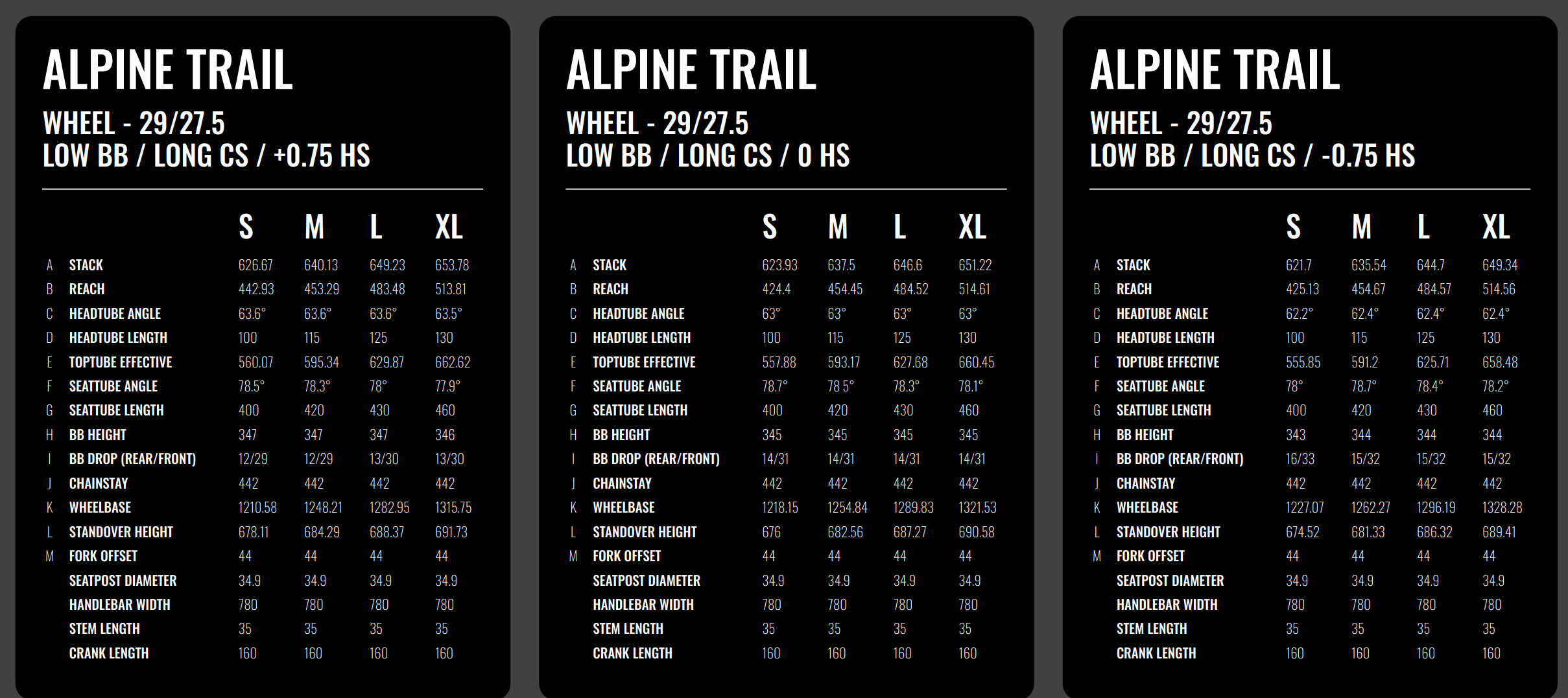 Marin Alpine Trail